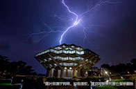 2024年美國研究生高等教育管理專業(yè)大學排名