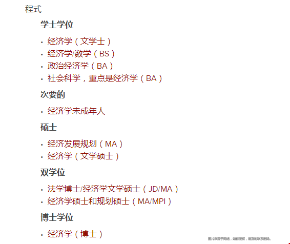南加州大學(xué)經(jīng)濟(jì)學(xué)專業(yè).png