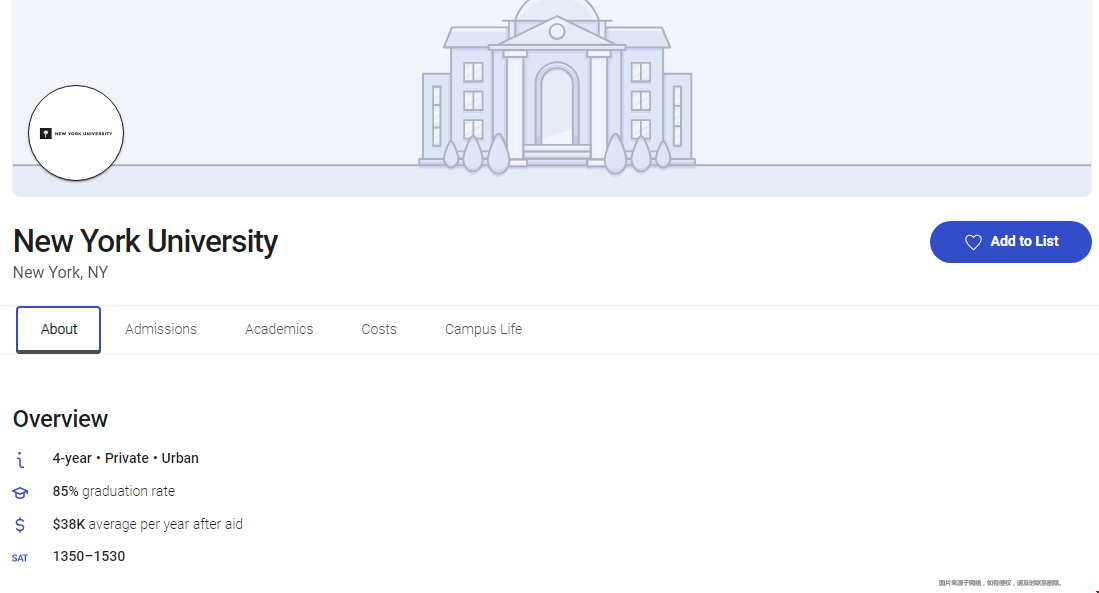 紐約大學本科申請.png