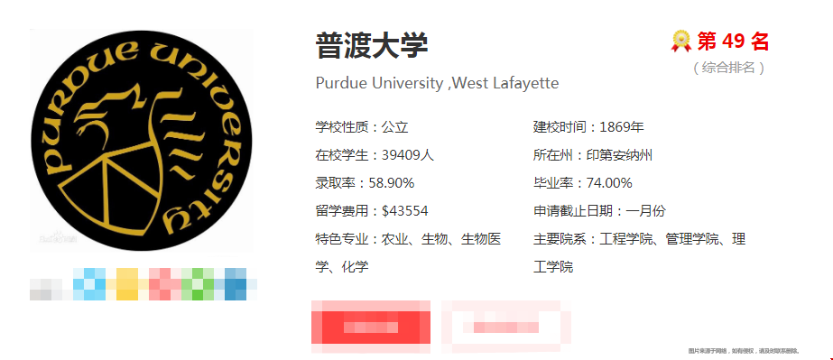 普渡大學本科錄取條件.png
