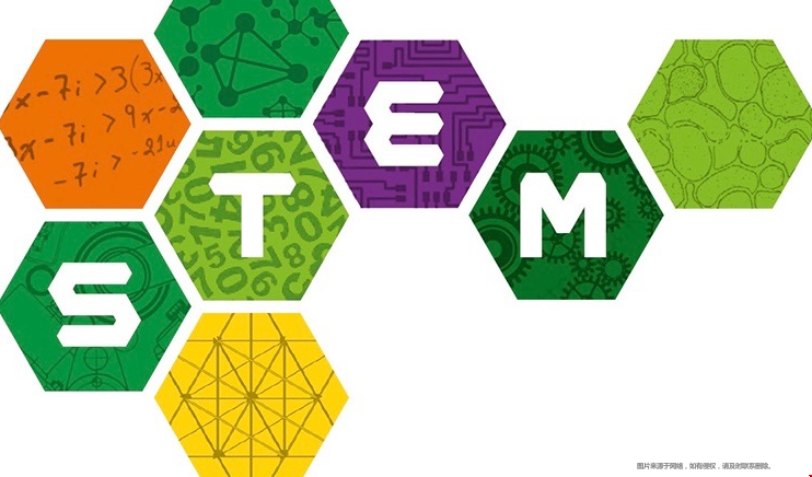 美國STEM專業(yè)的優(yōu)勢.png