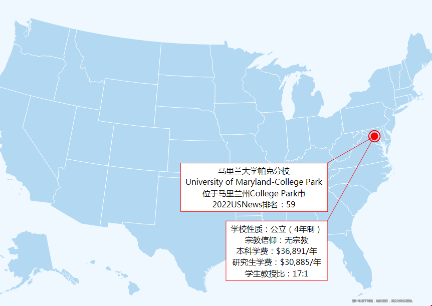 馬里蘭大學(xué)相當(dāng)于中國(guó)什么大學(xué).png 馬里蘭大學(xué)相當(dāng)于中國(guó)什么大學(xué).png