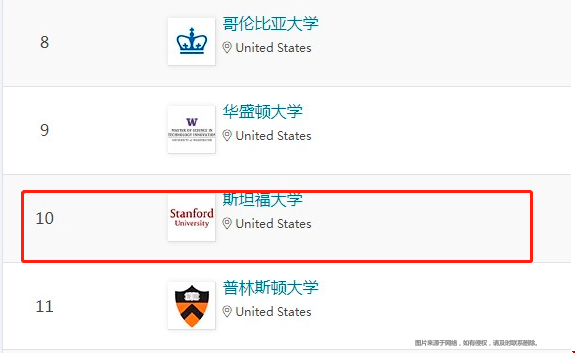 斯坦福大學地質科學專業學什么.png