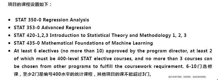 美國(guó)西北大學(xué)統(tǒng)計(jì)碩士申請(qǐng)要求.png