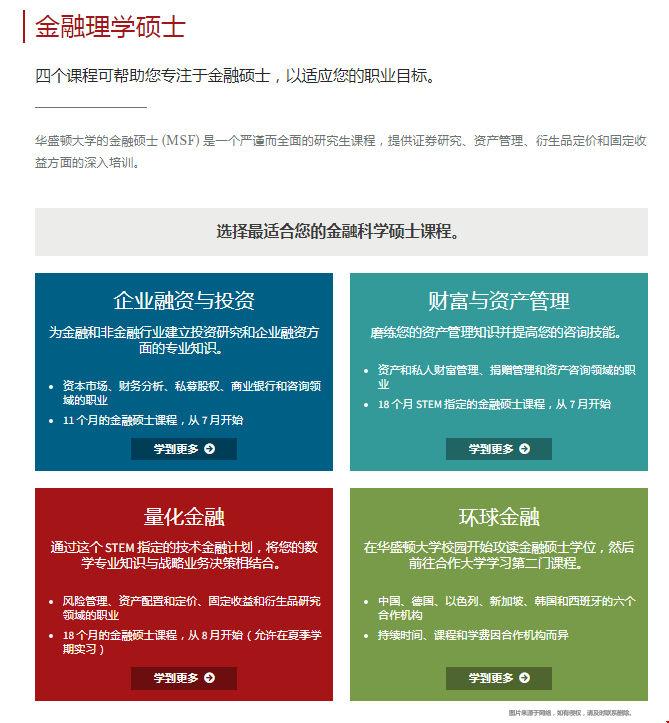 圣路易斯華盛頓大學(xué)奧林商學(xué)院金融專業(yè).png