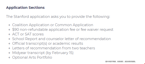 斯坦福大學本科錄取條件.png