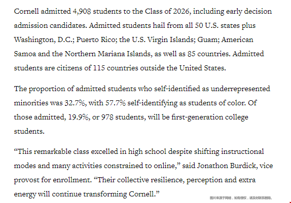 康奈爾大學錄取率.png 康奈爾大學錄取率.png