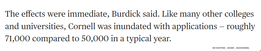康奈爾大學錄取率.png 康奈爾大學錄取率.png