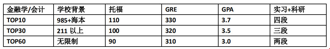 1658382085582822.png 1658373220116314.png