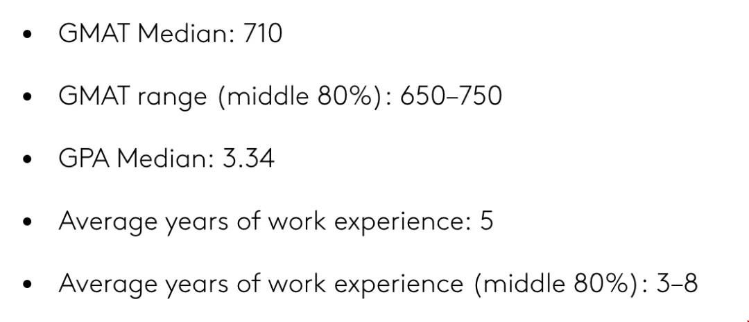 康奈爾大學(xué)商學(xué)院MBA項(xiàng)目.jpg 康奈爾大學(xué)商學(xué)院MBA項(xiàng)目.jpg