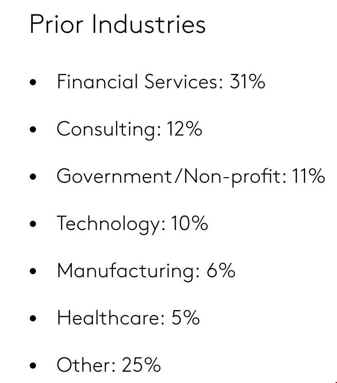 康奈爾大學(xué)商學(xué)院MBA項(xiàng)目.jpg 康奈爾大學(xué)商學(xué)院MBA項(xiàng)目.jpg