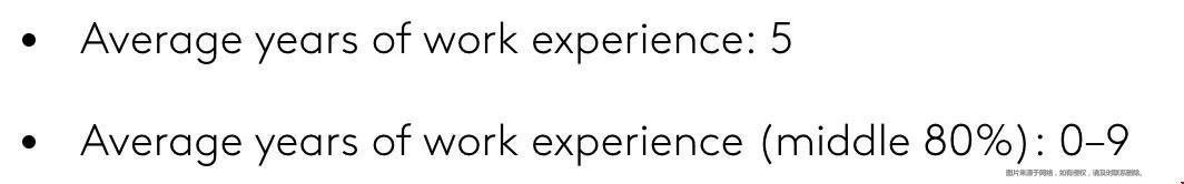 康奈爾大學(xué)商學(xué)院MBA項(xiàng)目.jpg 康奈爾大學(xué)商學(xué)院MBA項(xiàng)目.jpg