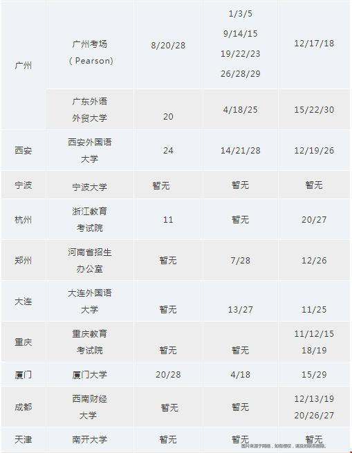 中國大陸GMAT考點暫時關閉.png 中國大陸GMAT考點暫時關閉.png