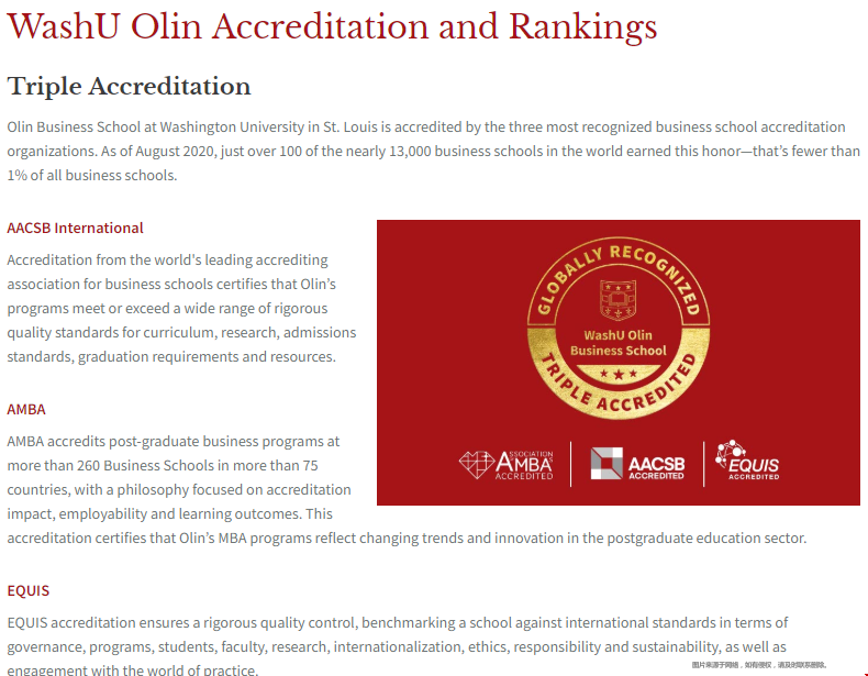 美國圣路易斯華盛頓大學奧林商學院.png