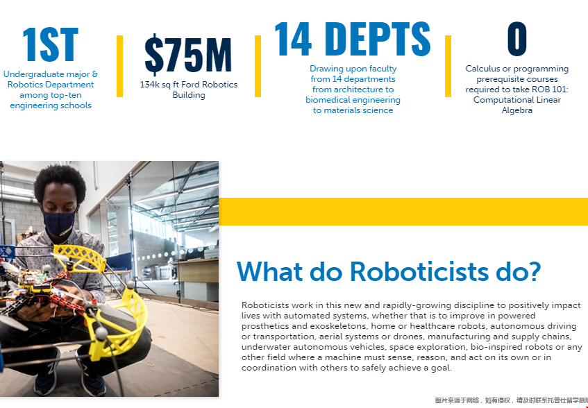 密歇根大學本科機器人專業.png