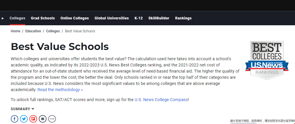 美國最具價值的大學排名.png