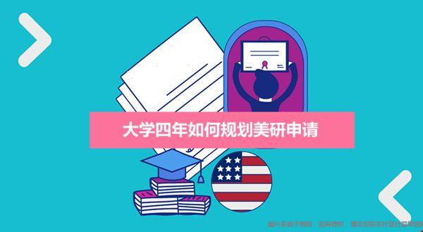 大學四年如何規劃美研申請.jpg 大學四年如何規劃美研申請.jpg