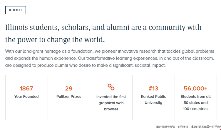 uiuc是名校嗎.png uiuc是名校嗎.png