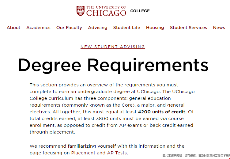 芝加哥大學本科學位要求.png