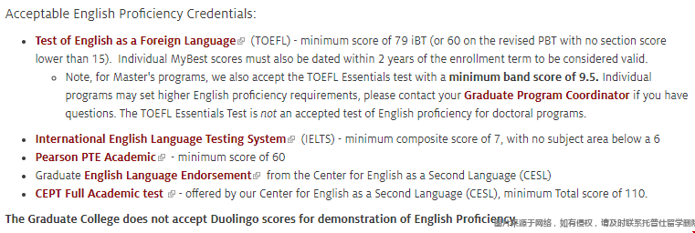 美國亞利桑那大學碩士入學英語要求.png 美國亞利桑那大學碩士入學英語要求.png