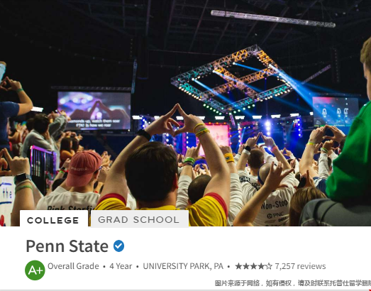 賓夕法尼亞州立大學niche美國排名.png