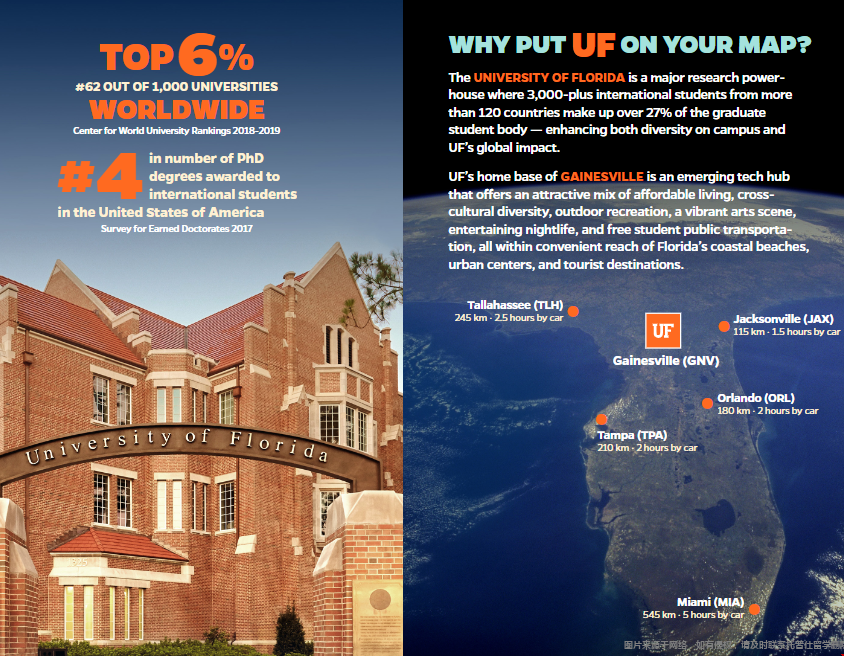 佛羅里達大學研究生簡介.png
