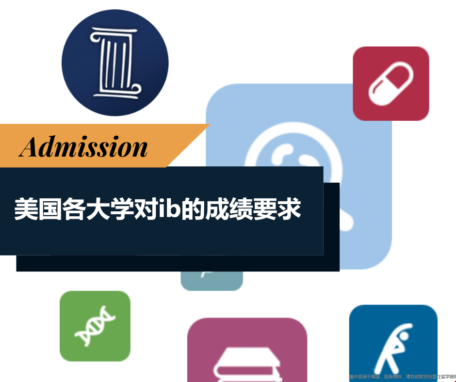美國(guó)各大學(xué)對(duì)ib的成績(jī)要求.png 美國(guó)各大學(xué)對(duì)ib的成績(jī)要求.png