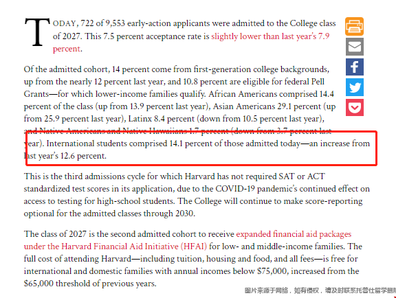哈佛大學本科早申國際生占比.png 哈佛大學本科早申國際生占比.png