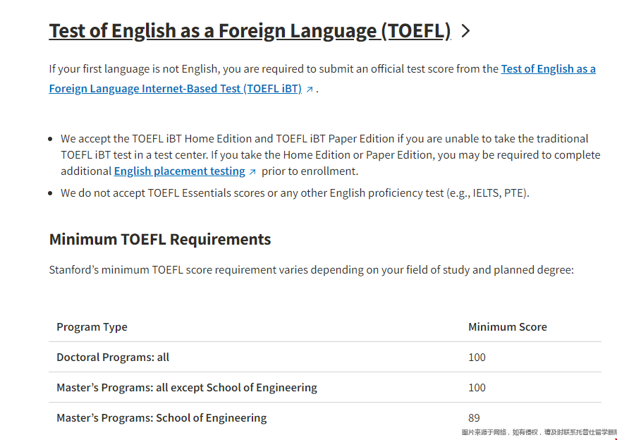 斯坦福大學研究生托福成績要求.png 斯坦福大學研究生托福成績要求.png