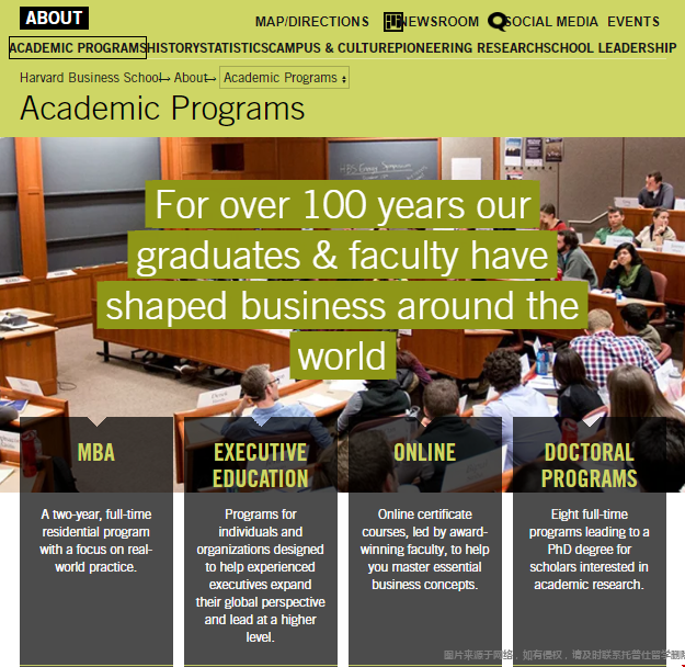 哈佛HBS商學院.png