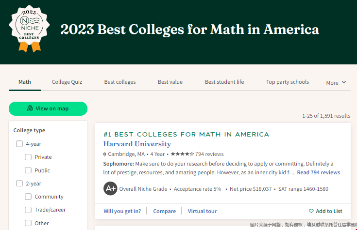 美國數學專業大學排名.png