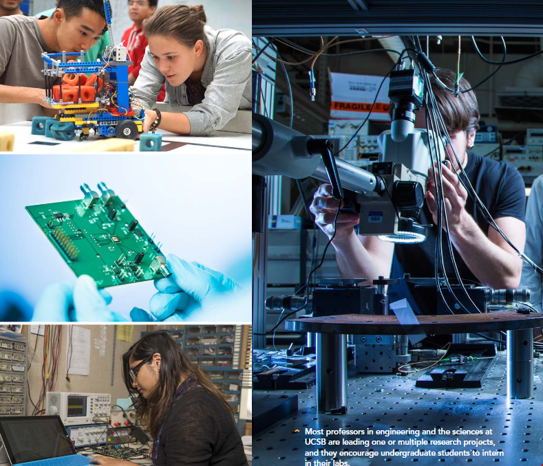 ucsb大學本科工程學院.png