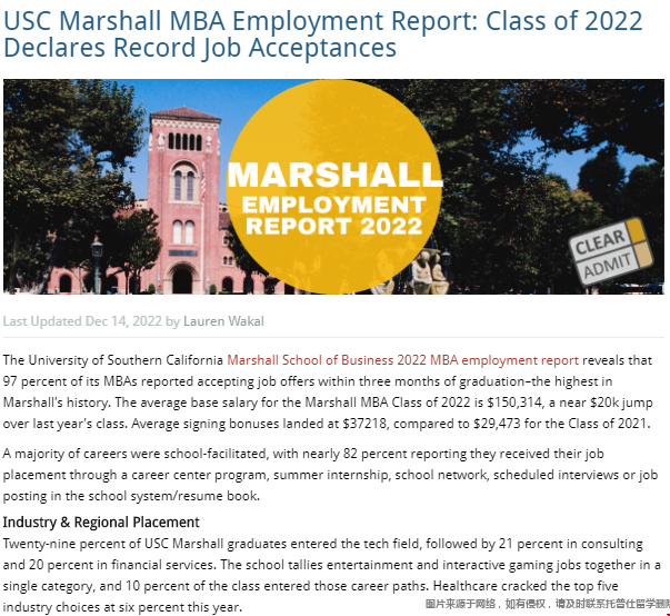南加州大學商學院就業報告.png 南加州大學商學院就業報告.png