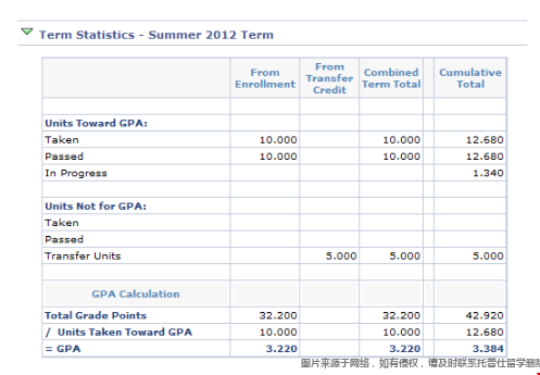 俄亥俄州立大學gpa計算.png 俄亥俄州立大學gpa計算.png