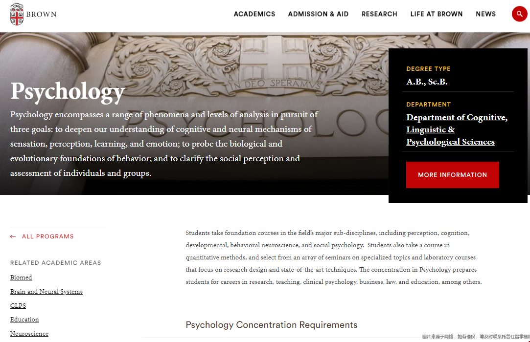 布朗大學心理學專業排名.png