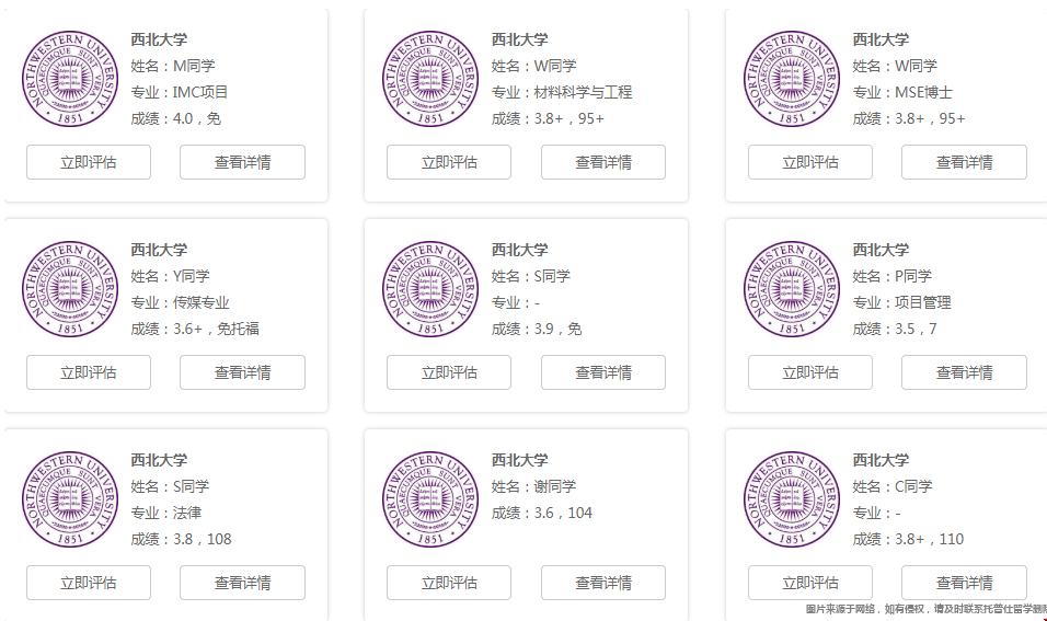 美國西北大學研究生申請條件.png 美國西北大學研究生申請條件.png