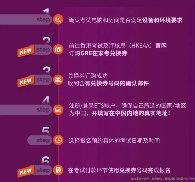 GRE考試費用支付.png GRE考試費用支付.png