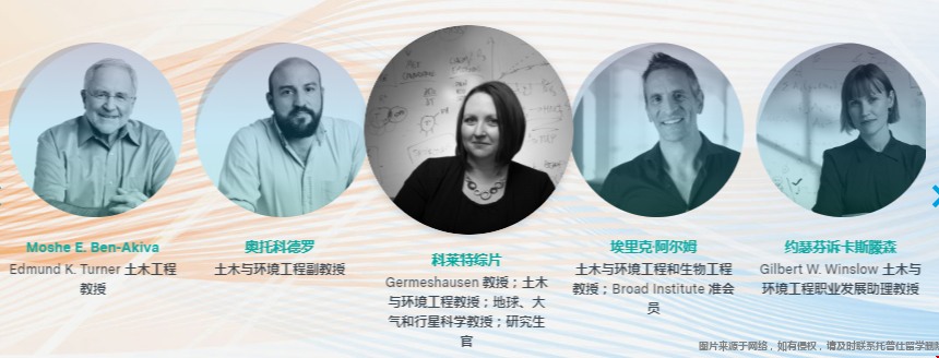 麻省理工學院土木工程專業教職員.png 麻省理工學院土木工程專業教職員.png