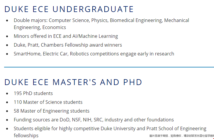 杜克大學電子與計算機工程系.png 杜克大學電子與計算機工程系.png