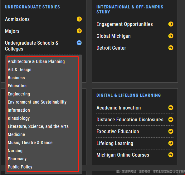 密歇根大學安娜堡分校院系設置.png 密歇根大學安娜堡分校院系設置.png