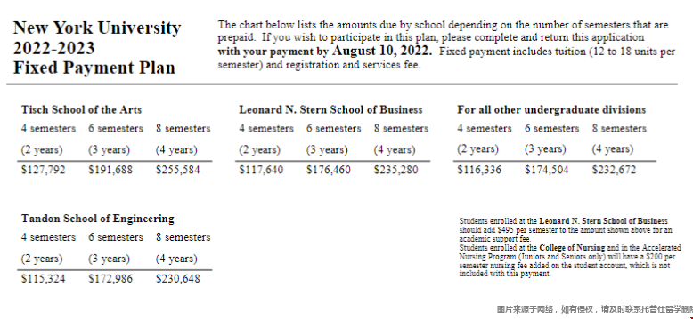 nyu學(xué)費.png