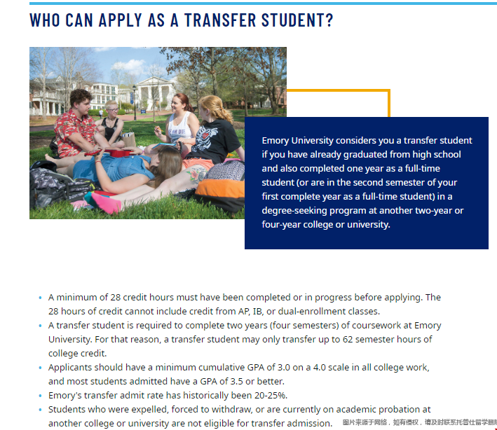 埃默里大學(xué)本科轉(zhuǎn)學(xué)要求.png