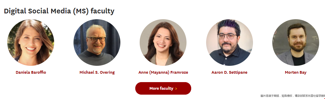 USC DSM教職員.png