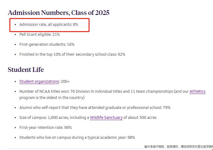 阿默斯特學院本科錄取偏好.png 阿默斯特學院本科錄取偏好.png