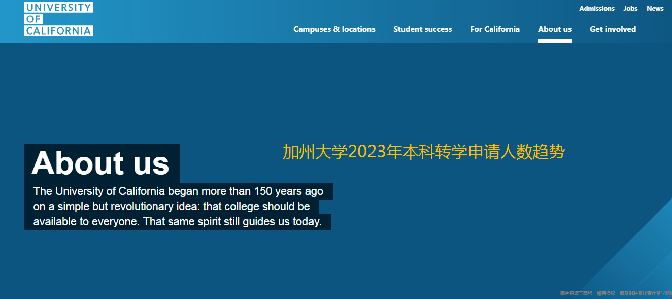 加州大學(xué)2023年本科轉(zhuǎn)學(xué)申請(qǐng)人數(shù).png 加州大學(xué)2023年本科轉(zhuǎn)學(xué)申請(qǐng)人數(shù).png