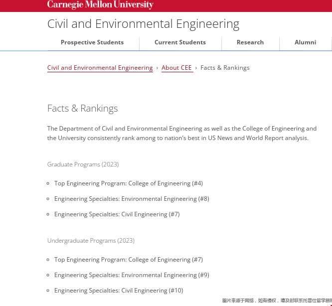 卡內(nèi)基梅隆大學(xué)土木與環(huán)境工程專業(yè)介紹.png