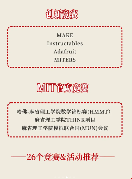 高中參加競賽上美國藤校.png 高中參加競賽上美國藤校.png