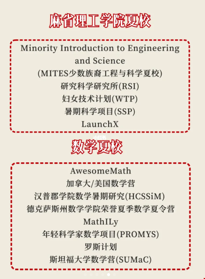 高中參加競賽上美國藤校.png 高中參加競賽上美國藤校.png