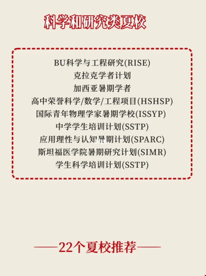 高中參加競賽上美國藤校.png 高中參加競賽上美國藤校.png