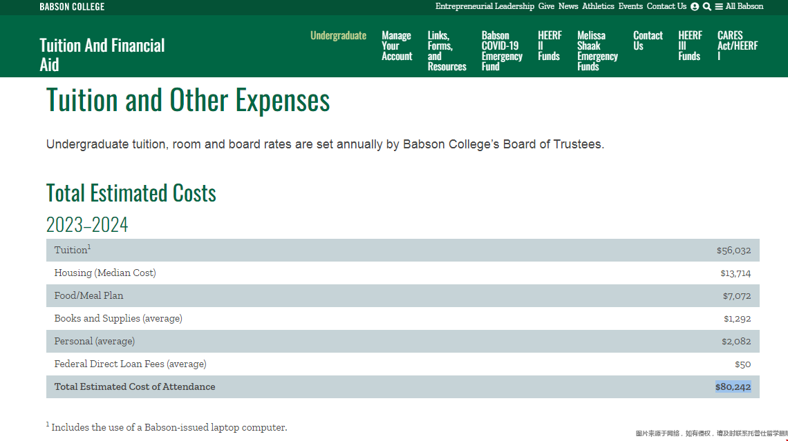 巴布森學院學費.png